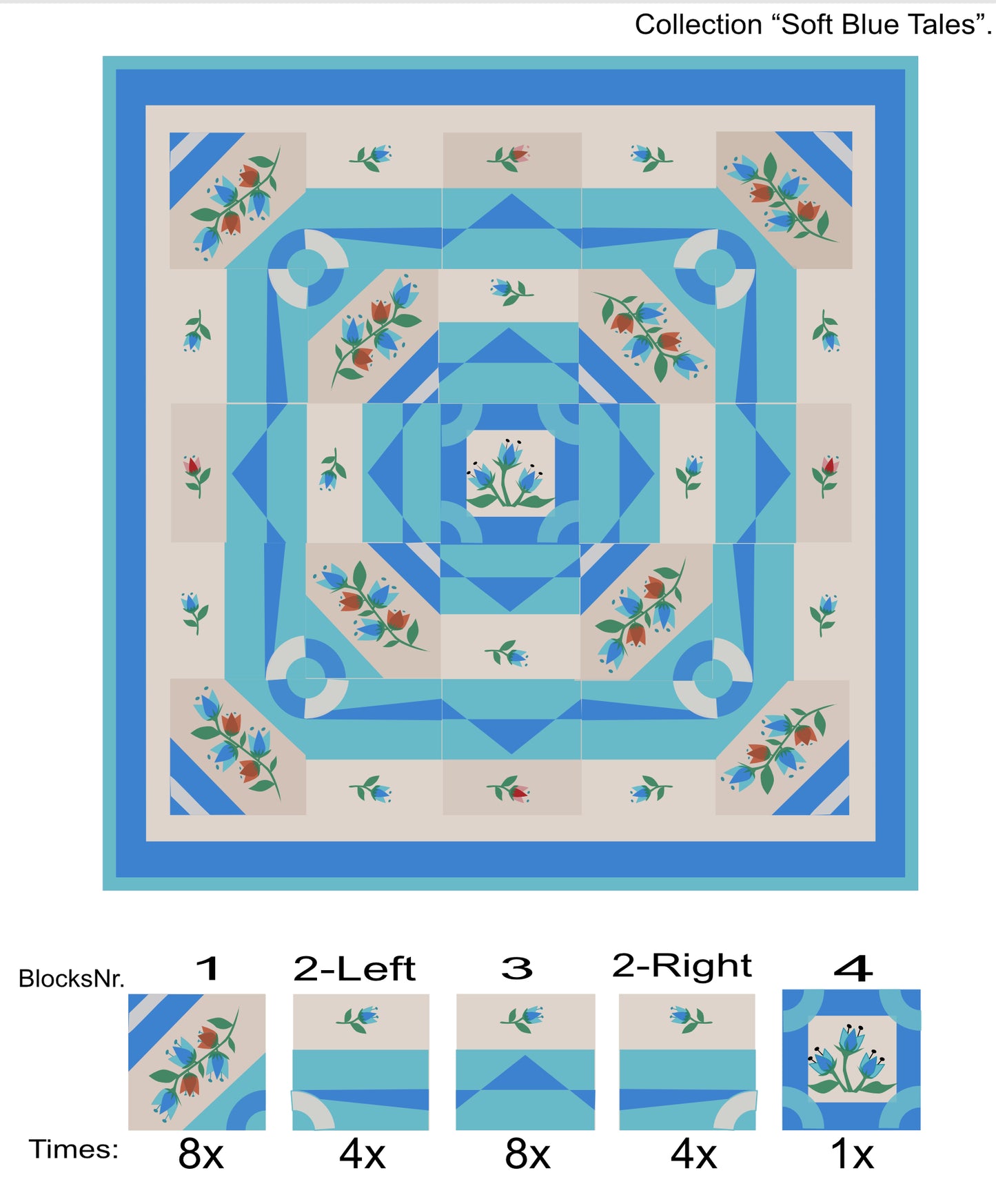 Patchwork - Soft Blue Tale - Block Nr. 1