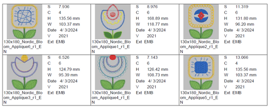 Nordic Bloom (Blume Applikation und Quilt)